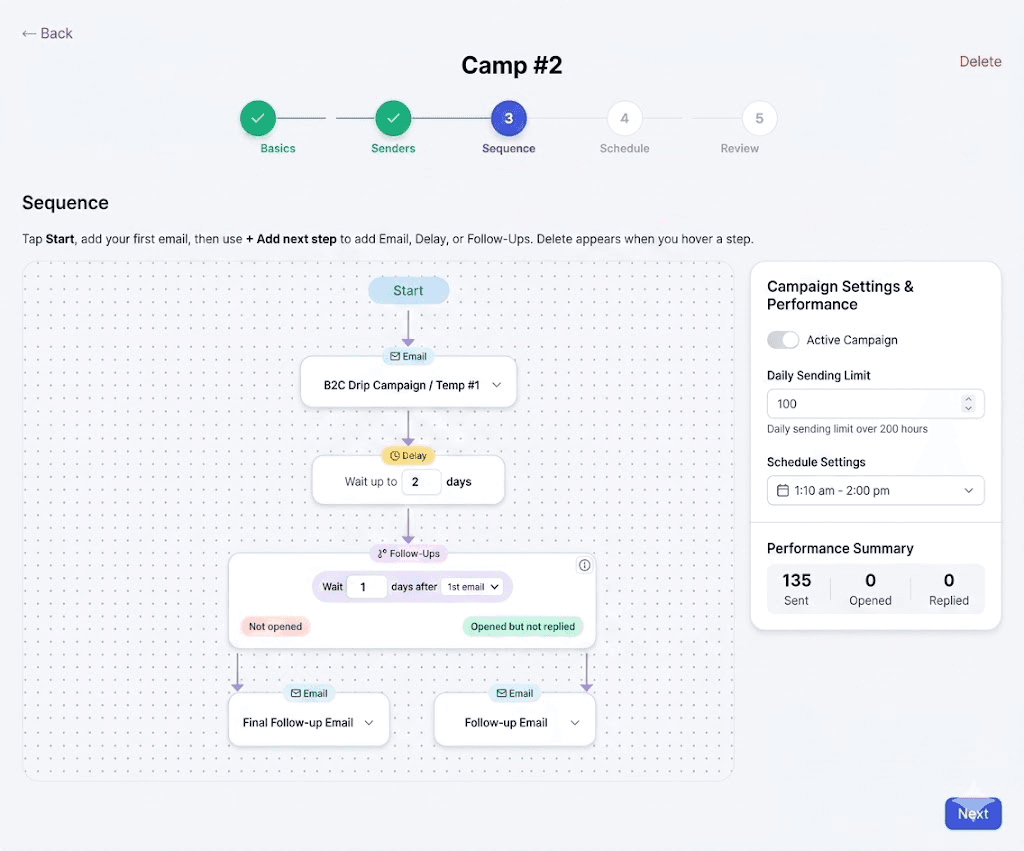 Campaign flow builder interface